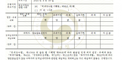 2025년 7월 신청  ,  2025년 7월 소멸